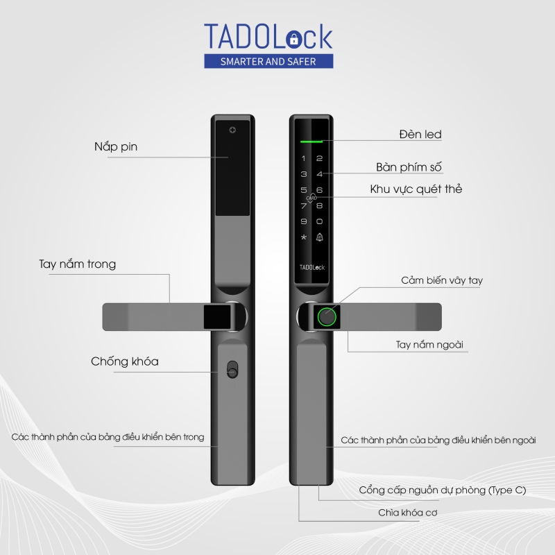 KHÓA THÔNG MINH TADOLock Cửa nhôm (Đen titan)